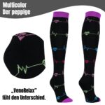 Der poppige "multicolor" DP14X – Bild 2